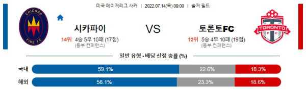 스포츠중계