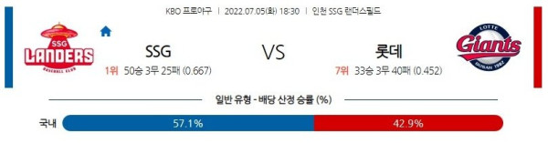 스포츠중계