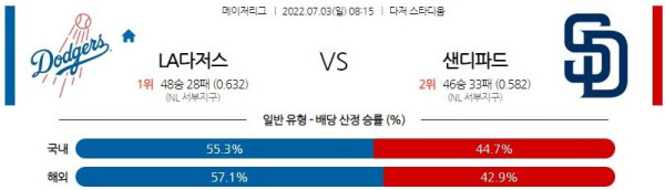 스포츠중계