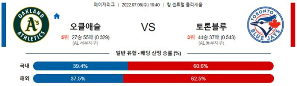 스포츠중계