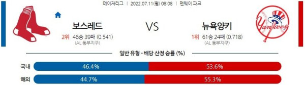 스포츠중계