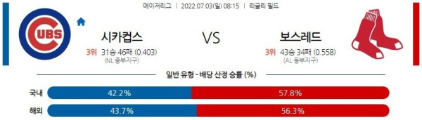 스포츠중계