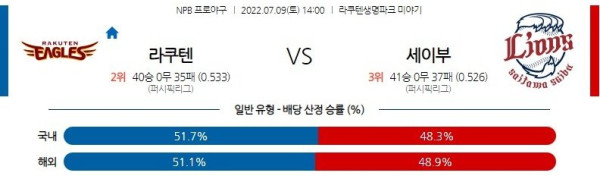 스포츠중계