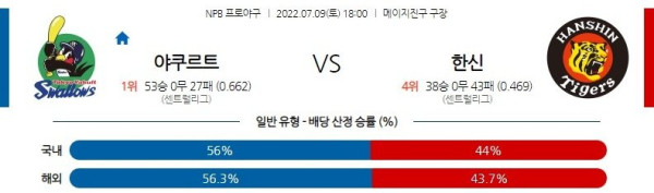 스포츠중계