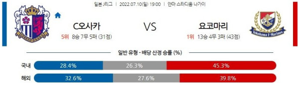 스포츠중계