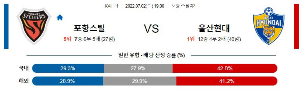 스포츠중계