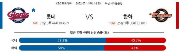 스포츠중계