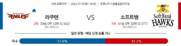 스포츠중계