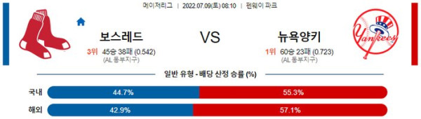 스포츠중계