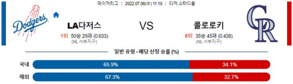 스포츠중계