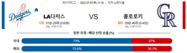 스포츠중계