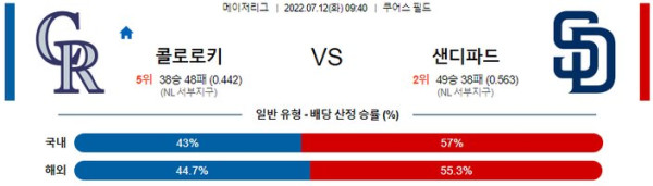 스포츠중계