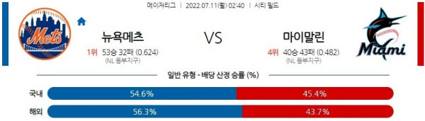 스포츠중계