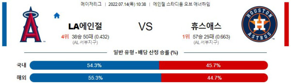 스포츠중계