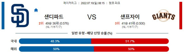 스포츠중계