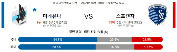 스포츠중계