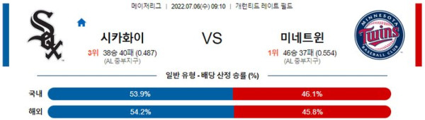 스포츠중계