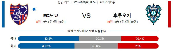 스포츠중계