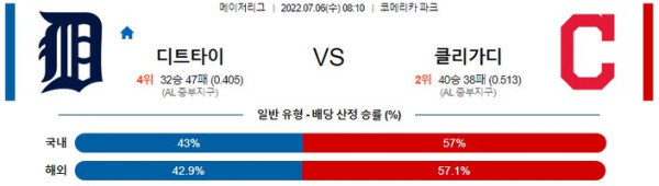 스포츠중계