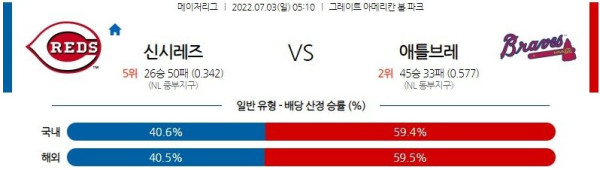 스포츠중계