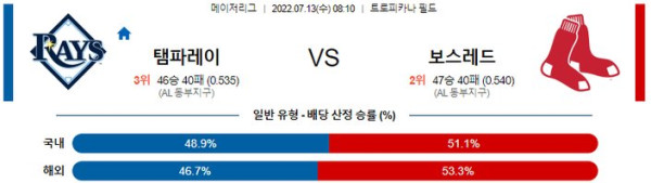 스포츠중계