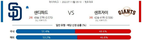 스포츠중계