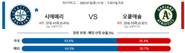 스포츠중계