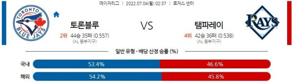 스포츠중계