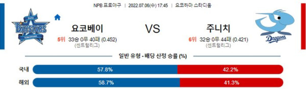 스포츠중계