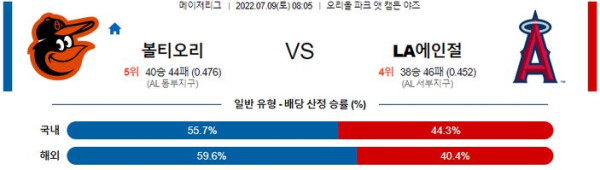 스포츠중계