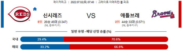 스포츠중계