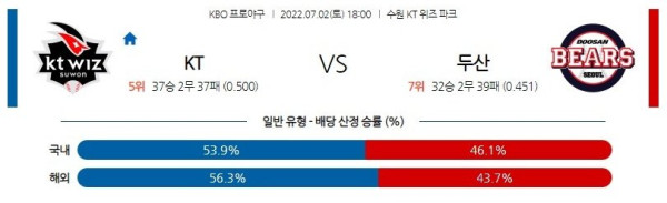 스포츠중계