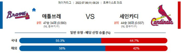 스포츠중계