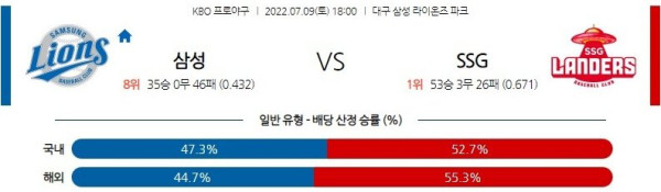 스포츠중계