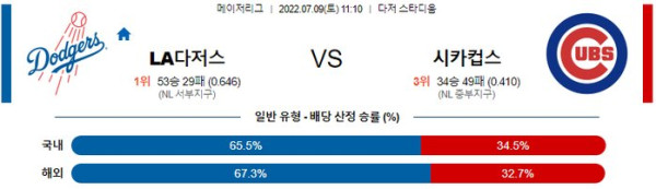 스포츠중계