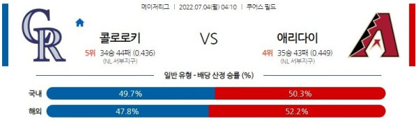 스포츠중계