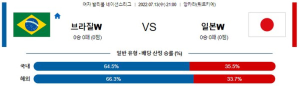 스포츠중계