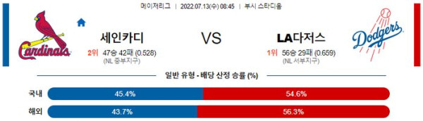 스포츠중계