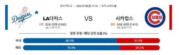 스포츠중계