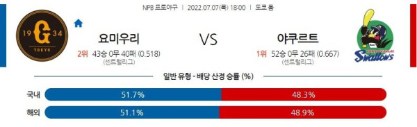 스포츠중계