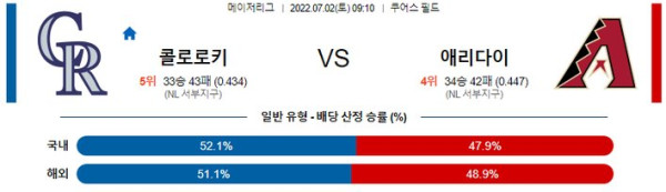 스포츠중계