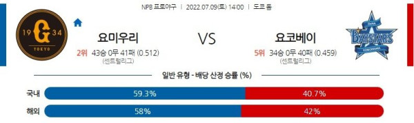 스포츠중계