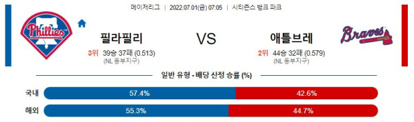 스포츠중계