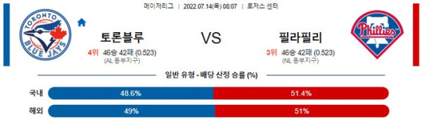 스포츠중계