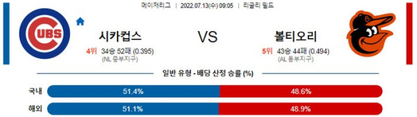 스포츠중계