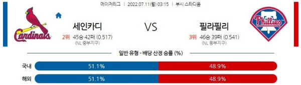 스포츠중계