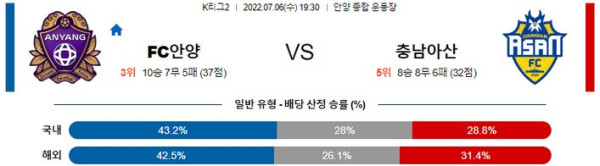 스포츠중계