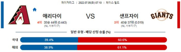 스포츠중계