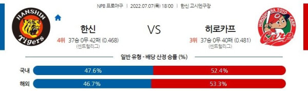 스포츠중계