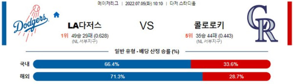 스포츠중계